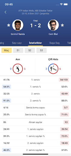 Arı Spor - Spor Canlı Skorları