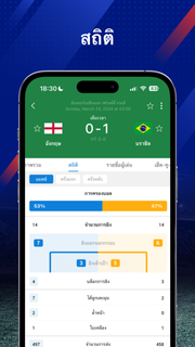ผลบอลสด - AiScore PC