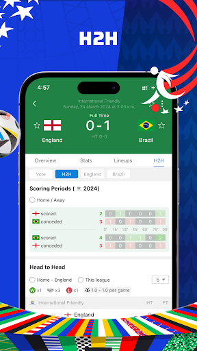 AiScore - Live Sports Scores