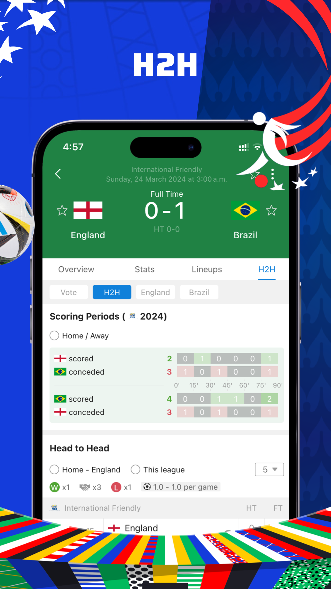 Download AiScore - Live Sports Scores on PC with MEmu