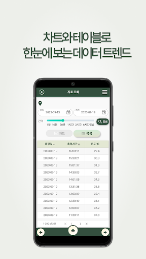 CloudFarmLite-클라우드팜 라이트