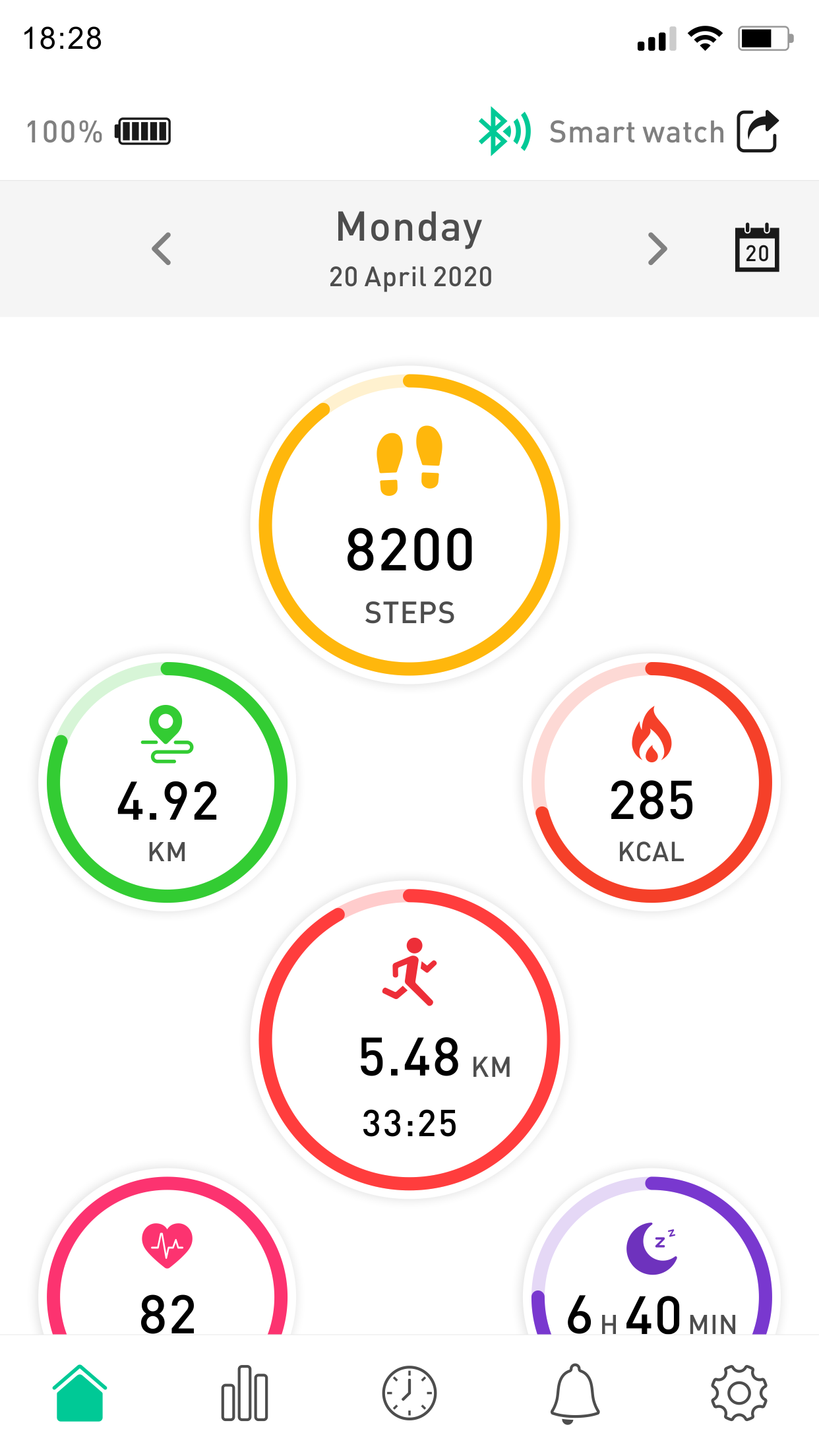 SilverCrest Watch PC