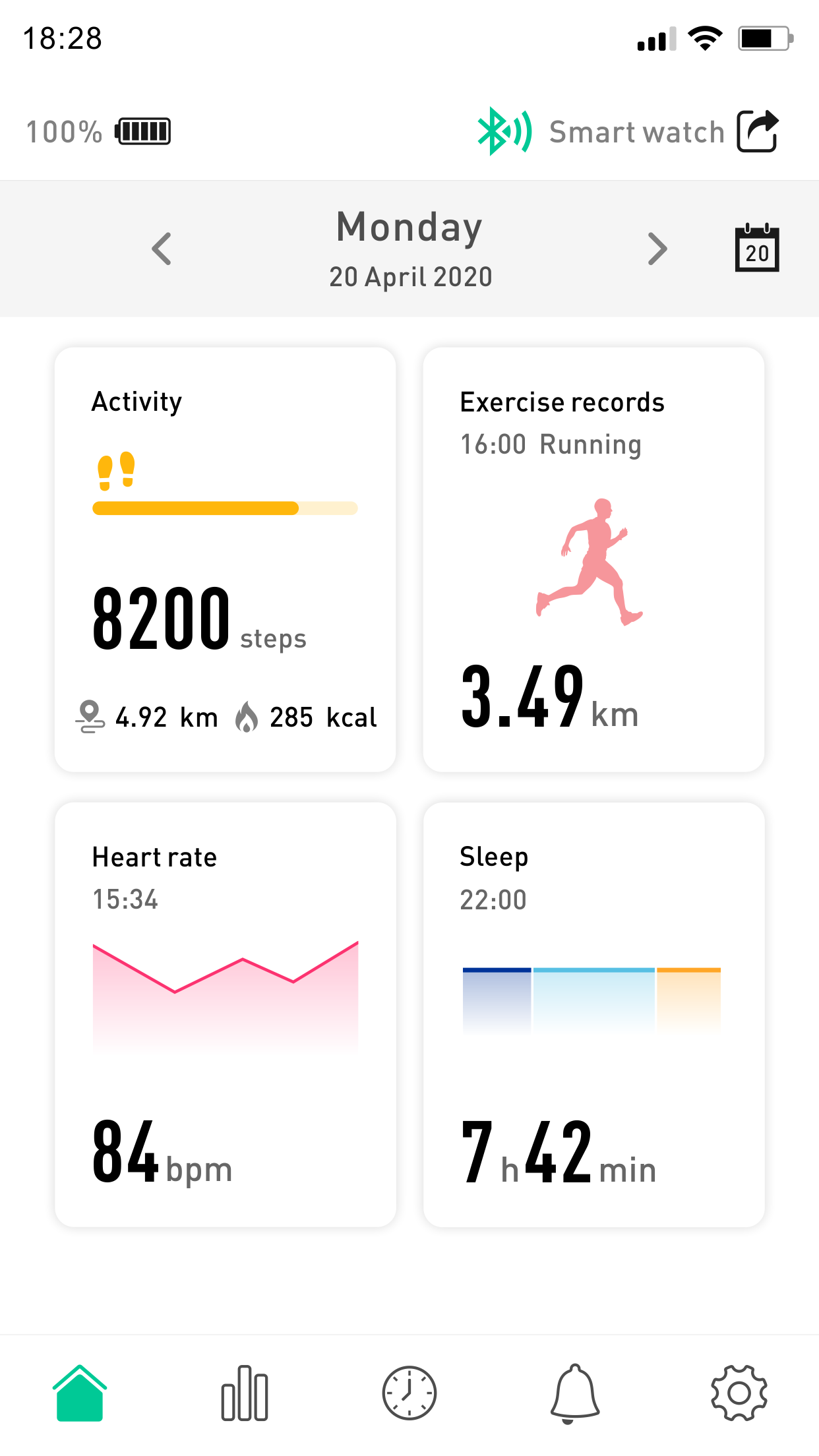 SilverCrest Watch PC