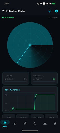 SenseWave:WiFi Motion Detector PC
