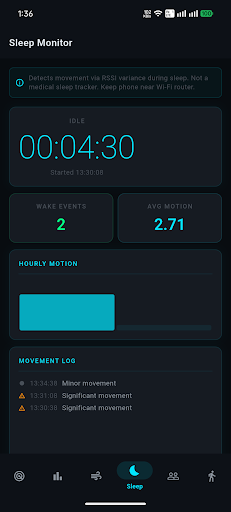 SenseWave:WiFi Motion Detector PC