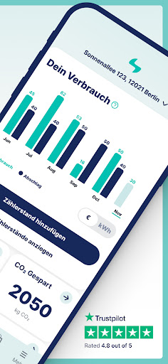 Ostrom Energie - Smart & Grün PC