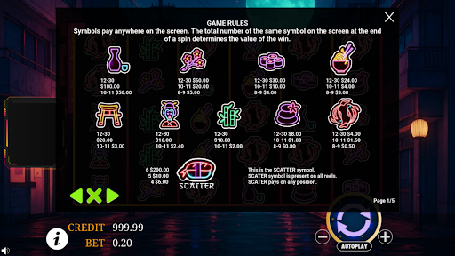 Lucky Neon Slots پی سی