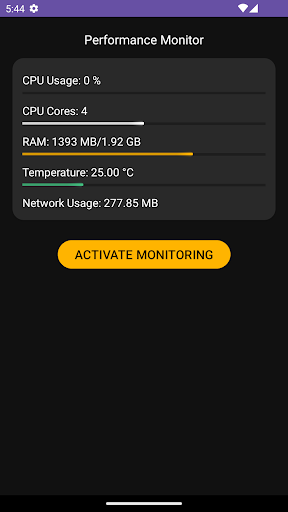 Performance Monitor PC