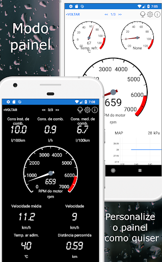 Car Scanner ELM OBD2