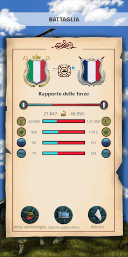 20° secolo storia alternativa