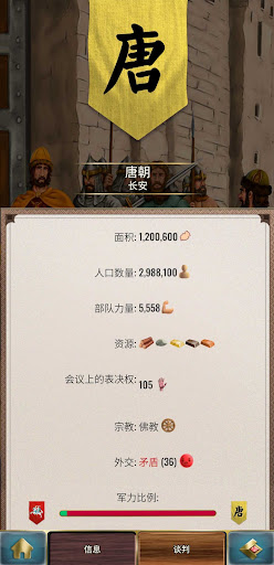 基辅罗斯2 - 模拟国王PRO
