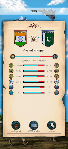 MA 1 – प्रेसिडेंट सिम. PRO