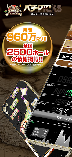 パチPICKS パチンコパチスロの全国出玉データ情報収支管理 PC版