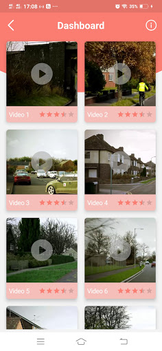 ٹریفک سائن ٹیسٹ:ٹریفک کے اشارے پی سی