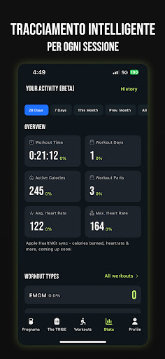 KBMH - Allenamenti Kettlebell PC