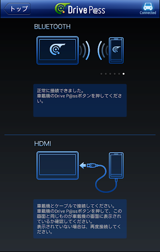 Drive P@ss通信サービス