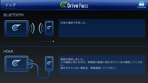 Drive P@ss通信サービス