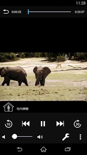 Panasonic Media Access PC