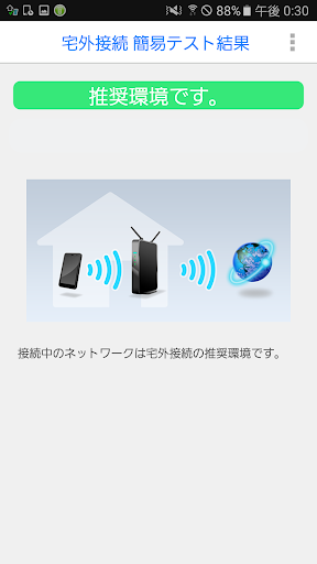 アクセステスター PC版