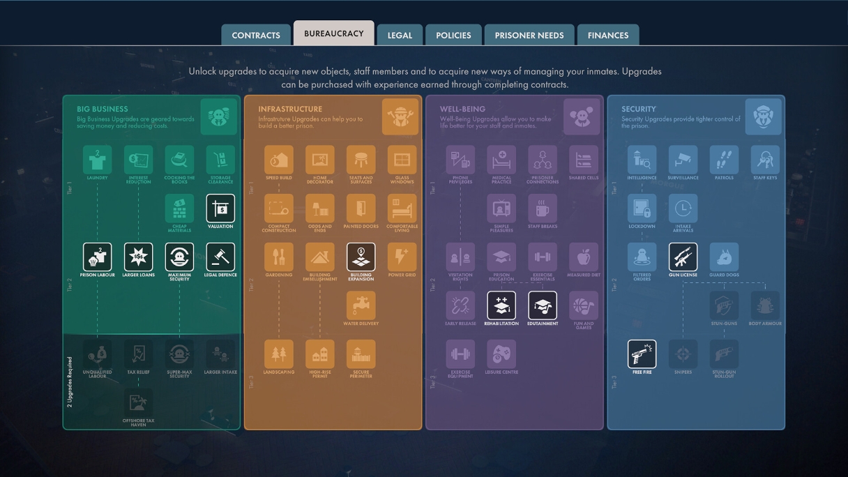 Prison Architect 2 الحاسوب