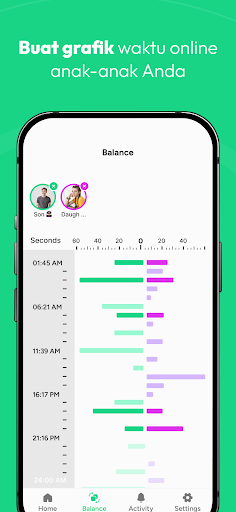 Suna: Parental Online Tracker