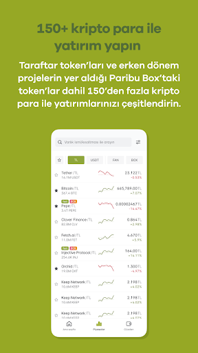 Paribu | Bitcoin - Kripto Para