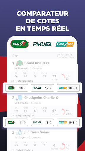 Paris Turf: Pronostic hippique الحاسوب