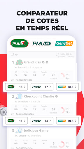 Paris Turf: Pronostic hippique