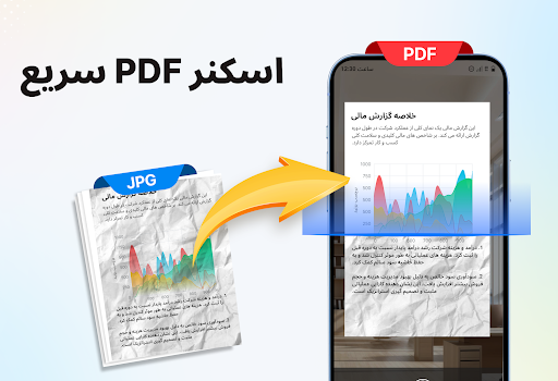 پی‌دی‌اف خوان: مشاهده و ویرایش PC