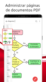 PDF Gatis en Español Para Android - Lector PDF PC