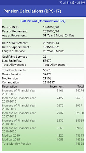Pension Advisory پی سی