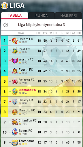Perfect Soccer