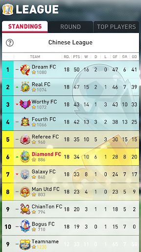 Perfect Soccer