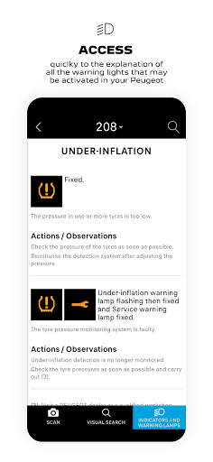 Scan MyPeugeot App PC