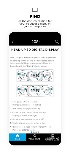 Scan MyPeugeot App PC