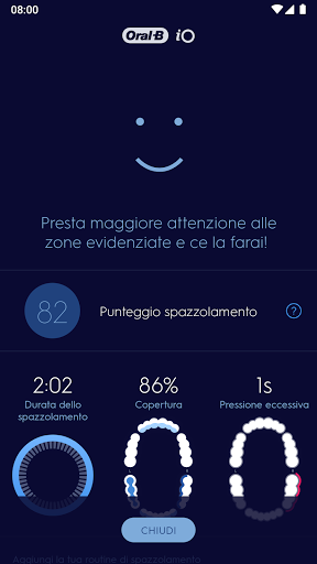 Oral-B PC