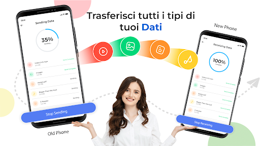 PhoneClone: Trasferimento dati PC