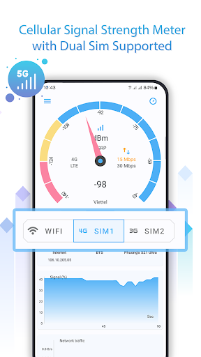 Net Signal: WiFi & 5G