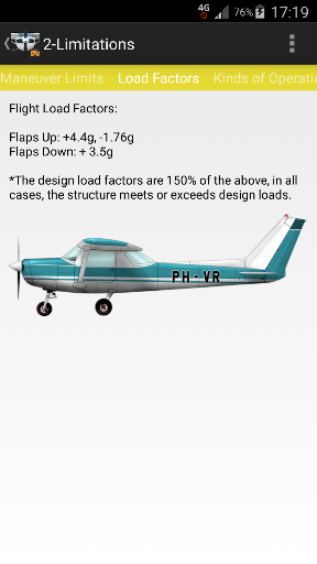 komputer Pilot Handbook VR - Cessna 150