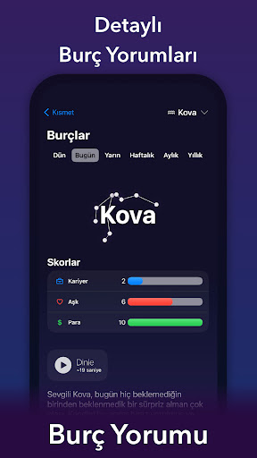 Kısmet - Kahve Falı, Astroloji