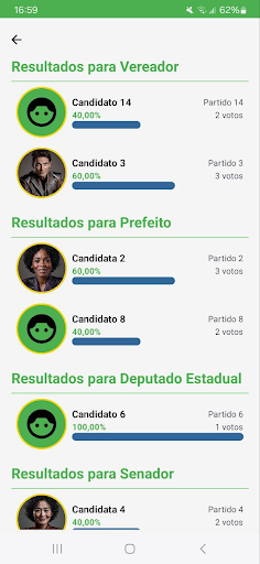 Simulador de Urna Eletrônica para PC