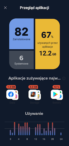 CCleaner — Czyszczenie PC