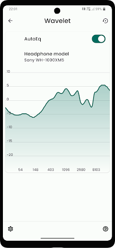 Wavelet: headphone specific EQ PC