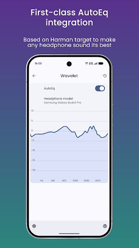 Wavelet: headphone equalizer PC
