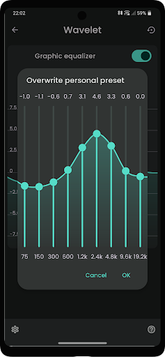 Wavelet: headphone specific EQ PC