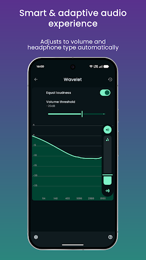Wavelet: headphone equalizer PC版