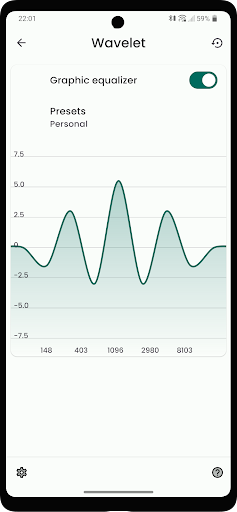 Wavelet: headphone specific EQ PC