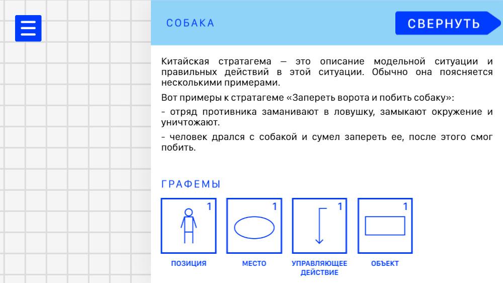 Schema ПК