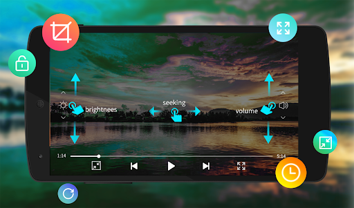 5X 4K Ultra Video HD Player