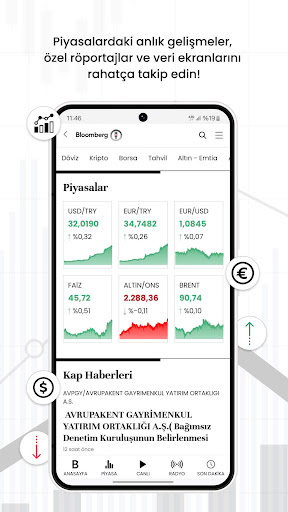 Bloomberg HT